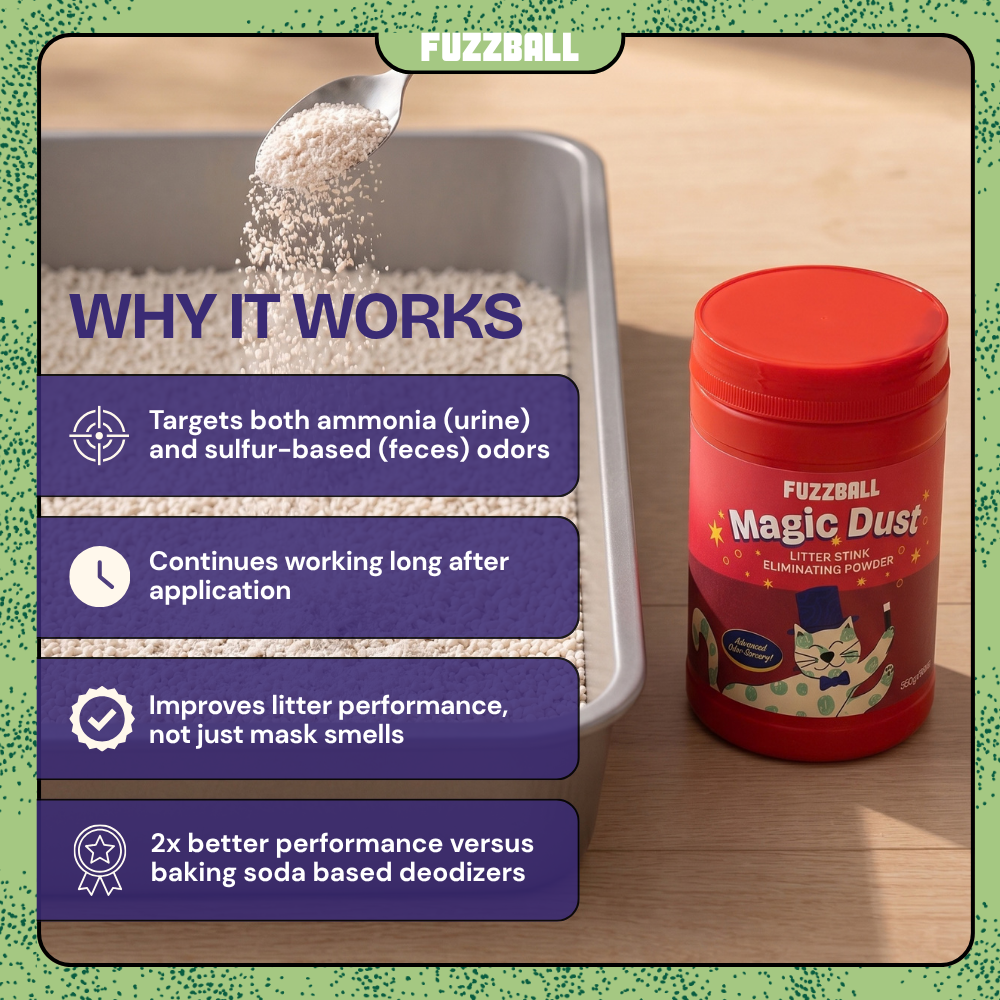 FUZZBALL Magic Dust Cat Litter Deodorizer (500g) | Odor Eliminator & Clumping Booster | For All Litter Types | Double-Duty for Poop & Urine | Advanced Premium Formula